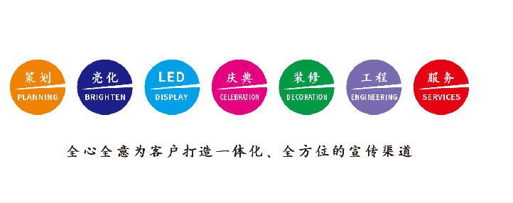 岳池广告公司该如何满足客户需求？